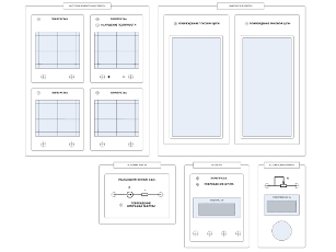 Панель стенда для лабораторной работы №2